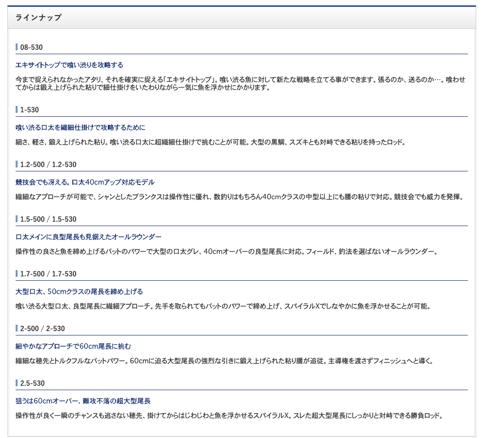 インプレ Shimano極翔1 7 500 の使用感を解説 Fishing Engineer